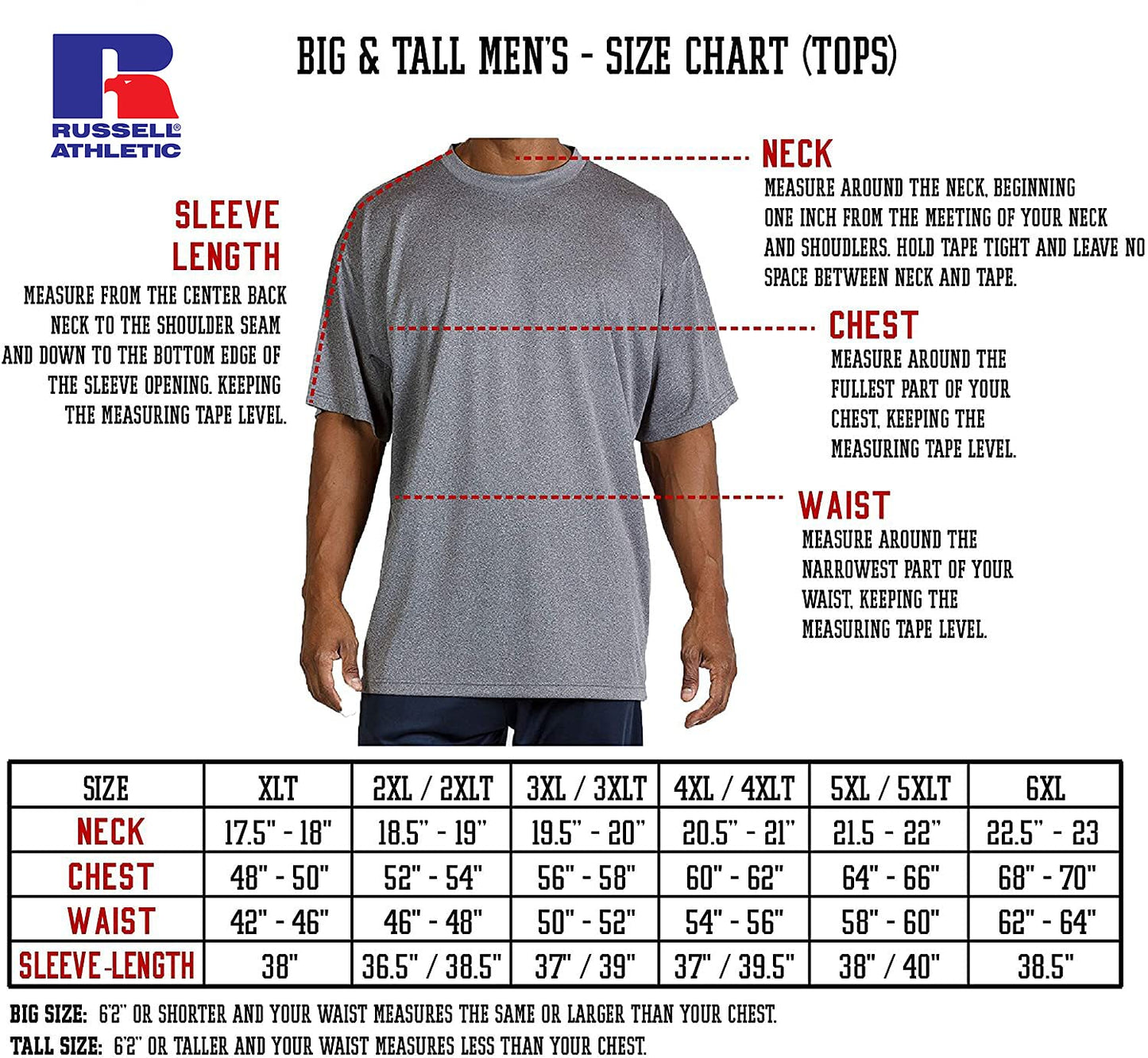 Russell Athletic Big & Tall Fleece Crewneck Sweatshirts for Men